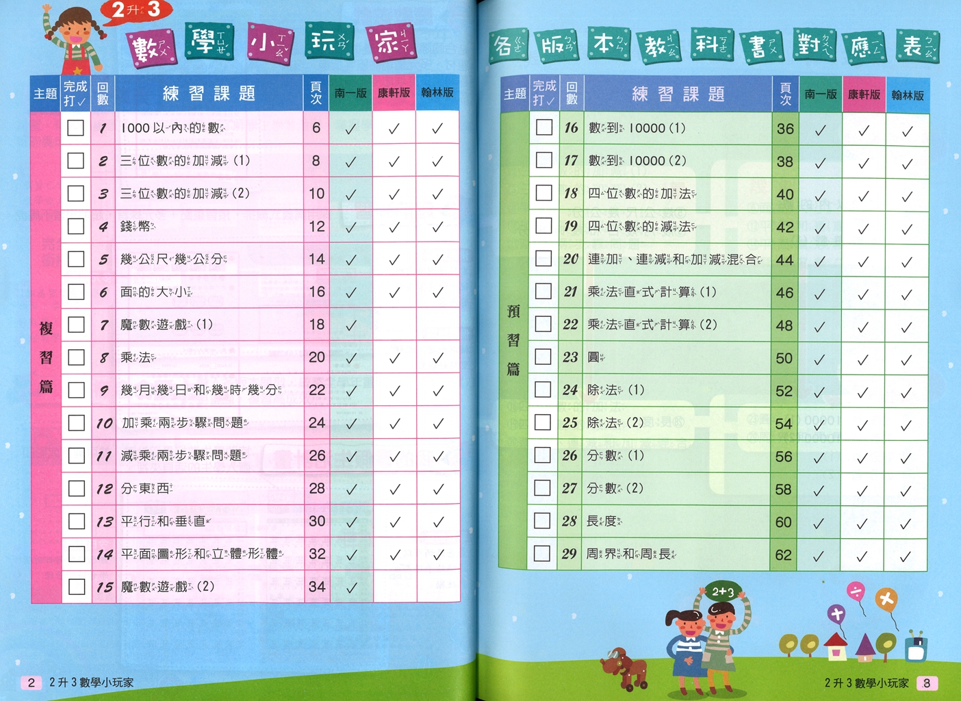 【國小暑假115】南一 暑假數學小玩家-2升3